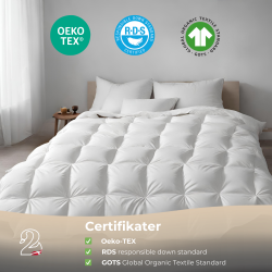 Vinterdyne Comfort - 155x220 cm