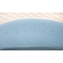 i-COOL Memory AERO pude