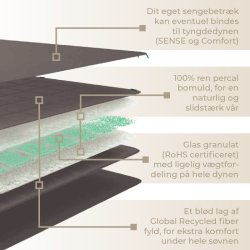 Tyngdedyne Comfort  7kg 140x200cm